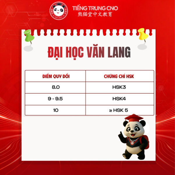 Đại học Văn Lang