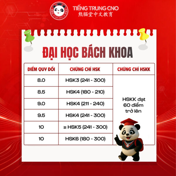 Đại học Bách Khoa