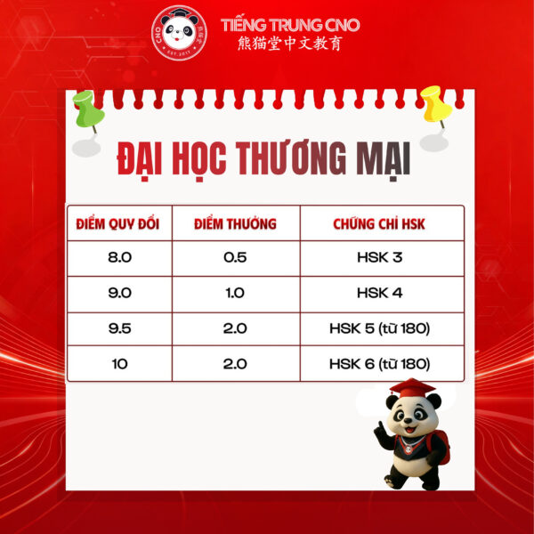 Đại học thương mại